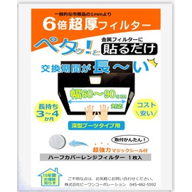 B1 Shop Deep Boot Type Ventilation Fan Filter (17.7 x 35.4 inches (45 x 90 cm) 1 Piece Range Filter, Extra Thick 0.2 inch (6 mm) Flame Retardant, B1 Filter, Half Cover Filter (H4590)
