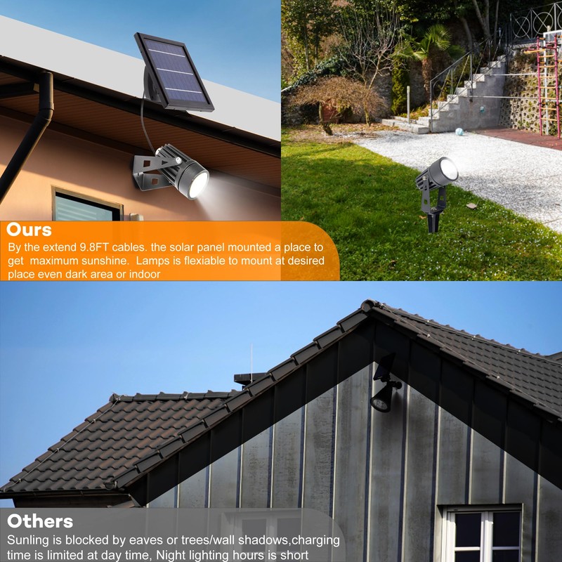 SUNLONG Solar Lights Outdoor Waterproof Solar Powered Spot Lights Aluminum