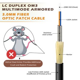 YUTIANHOME 150m (500ft) LC to LC Duplex OM3 Outdoor Armored Fiber Optic Patch Cable, 10Gb, 50/125um Multimode Optical Fiber Cable, Low Friction LSZH Black