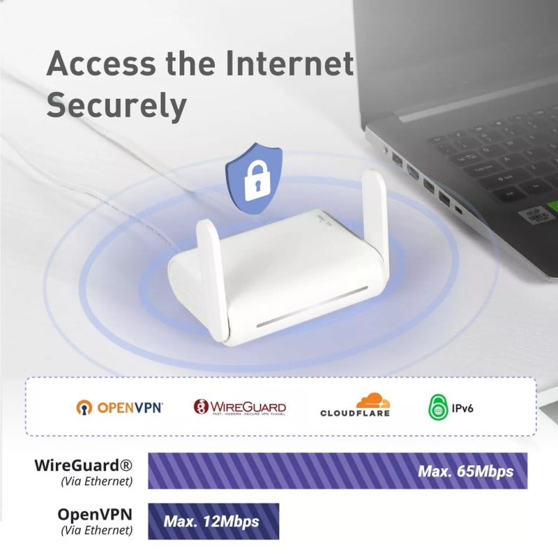 GL.iNet GL-SFT1200 (Opal) Secure Travel WiFi Router – AC1200 Dual