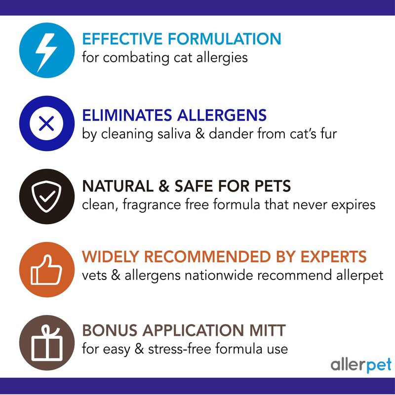 Allerpet Cat Dander Remover w/Free Applicator Mitt & Sprayer -
