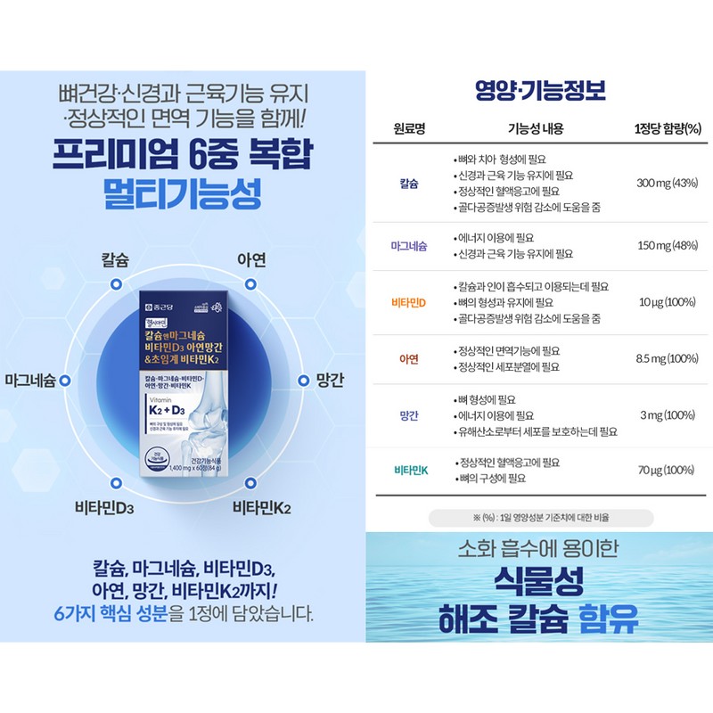 Chong Kun Dang Kalmadia K Supercritical Vitamin D Bone Health