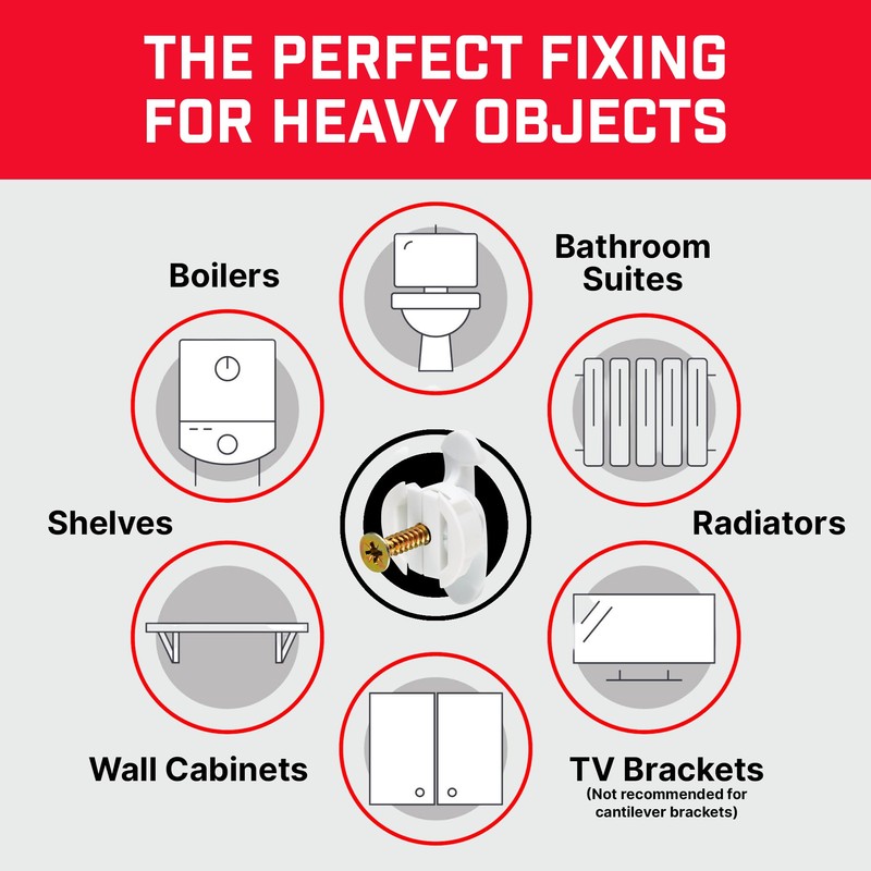 Bullfix Radiator Fixing Kit - Heavy Duty Plasterboard Fixings for