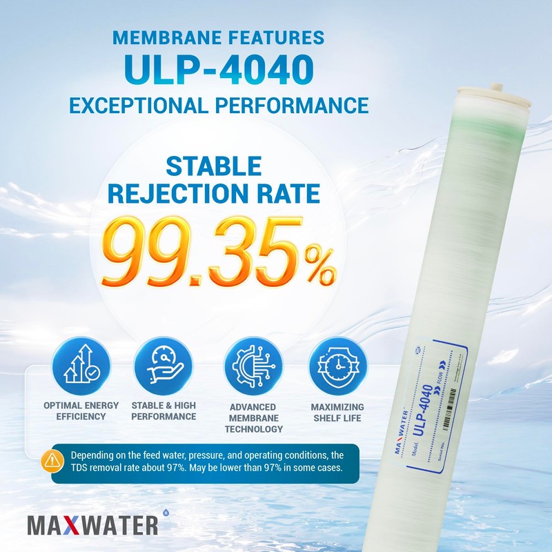 Max Water ULP-4040 Reverse Osmosis 4" x 40" RO Membrane,