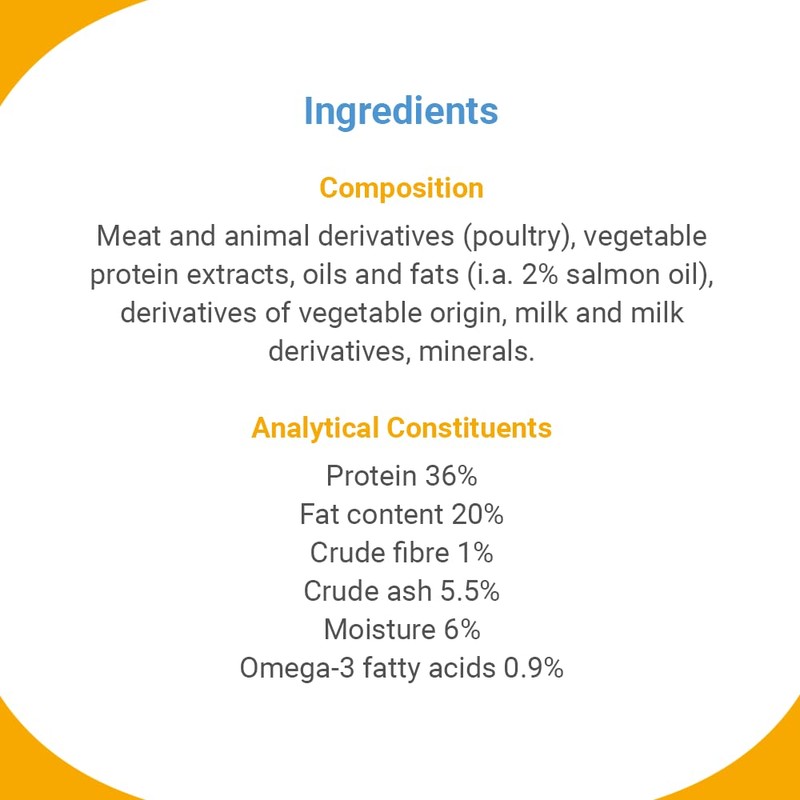 Animonda Milkies Cranky Bits Harmony Pill Remover, 1.1 oz (30