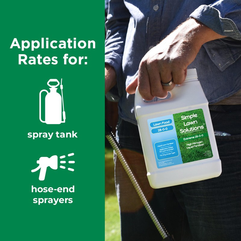 Maximum Green & Growth- High Nitrogen 28-0-0 NPK- Lawn Food