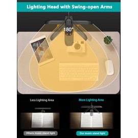 Vekkia 64 Led Rechargeable Music Stand Light - Folding Clip On Piano Lamp, Portable Professional with 5 Brightness×3 Color Temperature for Grand Piano and Book Reading