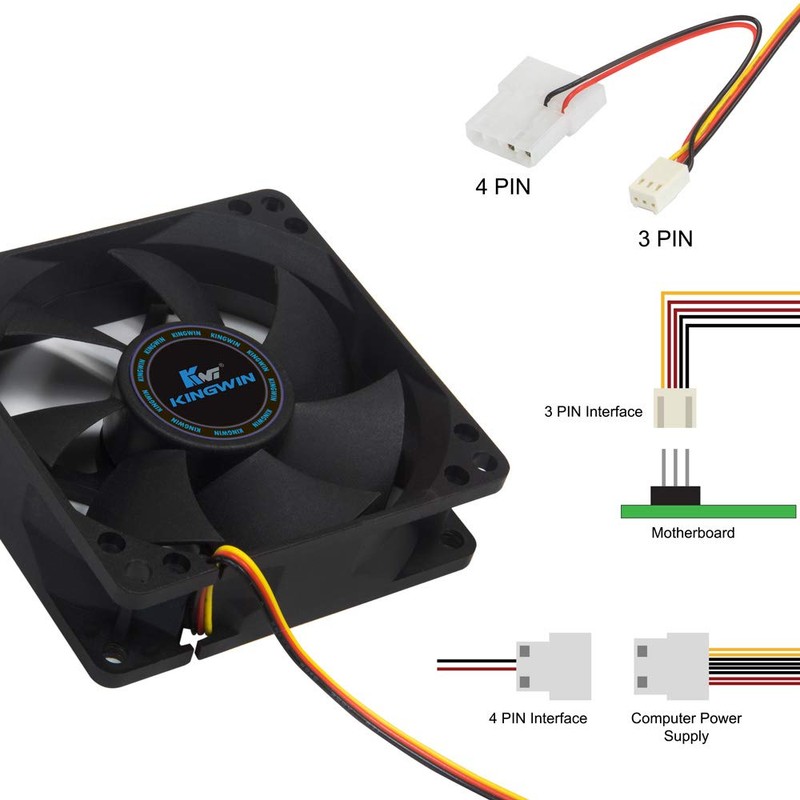 Kingwin 80mm Silent Fan – Quiet PC Cooling Fan for