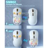 SM802 White Wireless Gaming Mouse 10000 DPI Tri-Mode Wired/BT 5.0/2.4GHz