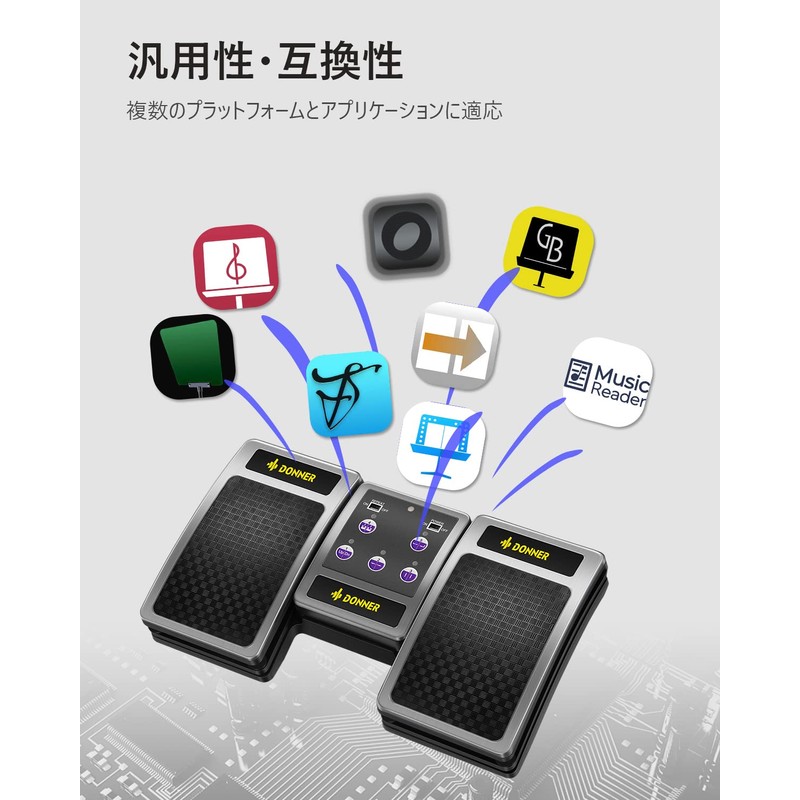 Donner Tablet Page Turner Wireless Page Turner Music Flip Pedal