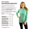 Inspired Comforts Mastectomy Recovery Shirt with Drain Pockets & Drainage