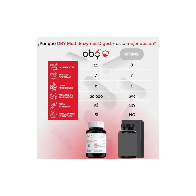 Oby Multi Enzimas digestivas, Probióticos | 7 tipos enzimas +