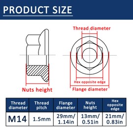 4 Pcs M14-1.5mm Serrated Flange Hex Nuts,Hexagon Flange Socket Lock Nut,304 Stainless Steel,Fine Thread,Silver