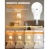 CordlessGlow 15W Rechargeable Light Bulbs with Remote, 3 Color Temperatures