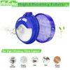 Anewise Filter Kits repalcement for Dyson dc25 vacuum Ball filters,