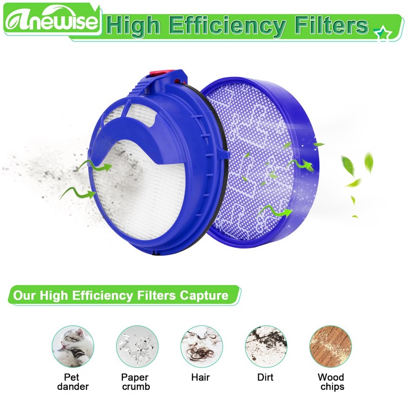Anewise Filter Kits repalcement for Dyson dc25 vacuum Ball filters,