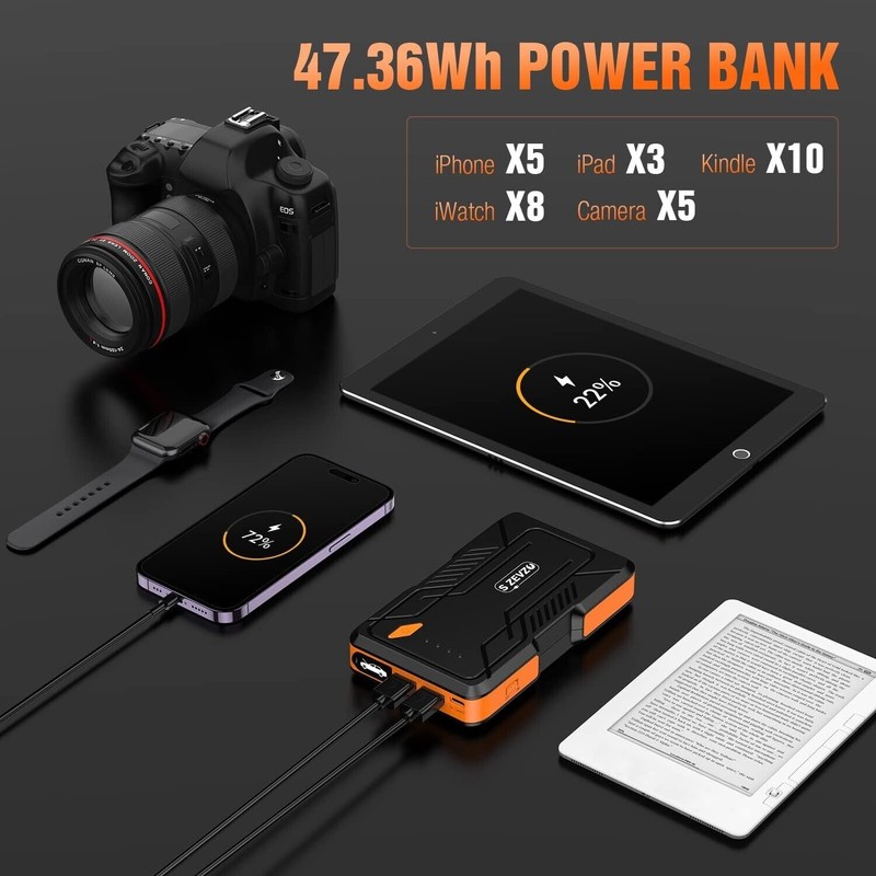 S ZEVZO 1000A Peak Portable Jump Starter 12V Auto Battery