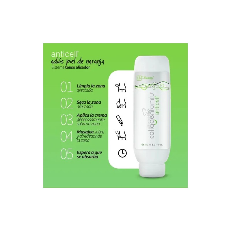 Crema Anticelulitis De 150ml 3 Pieza Dharmalife Celulitis Sin Fragancia