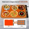 LYSXP 2025 Food Warming Mat, 15x23.6Inch 9-Level Temperature Adjustment, Multi-Functional