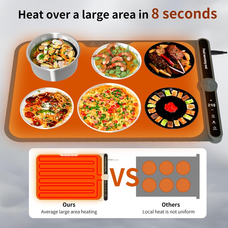 LYSXP 2025 Food Warming Mat, 15x23.6Inch 9-Level Temperature Adjustment, Multi-Functional