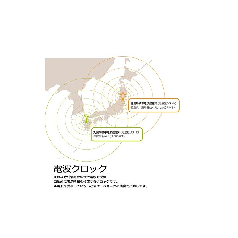 SEIKO CLOCK AC New LCD Digital Radio Wave Alarm Clock