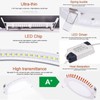 Body-Plus 2 Pack LED Downlights Ceiling, 24w Surface Mounted Panel