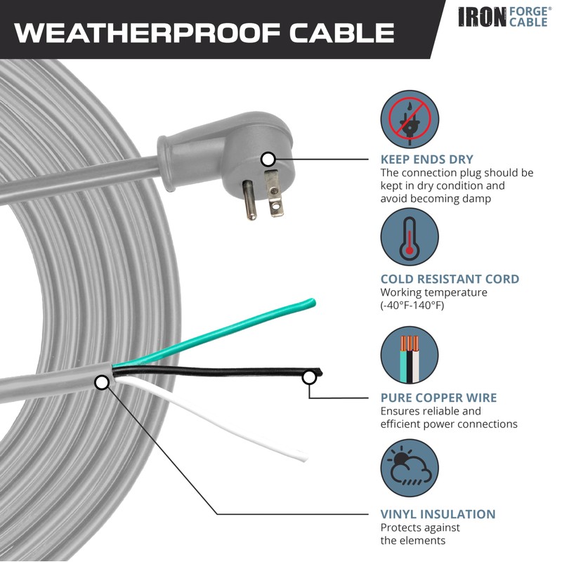 Iron Forge Cable Flat Plug 12 Gauge Power Cord Replacement