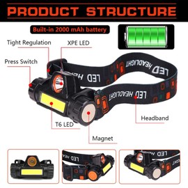 1 Pack Rechargeable Forehead Head Light - Night Walking Construction Headlamp USB 2000 Lumens Waterproof LED Lights Rotation Adjustment Modes for Camping Fishing Garage Work Headlight Flashlight