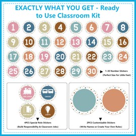 BIZIBAFF Number Stickers for Classroom - 36PCS Line up Spots for Classroom Floor 1-30 Vinyl Floor Dots Decals Back to School Kindergarten Preschool Elementary Teacher Supplies Decorations