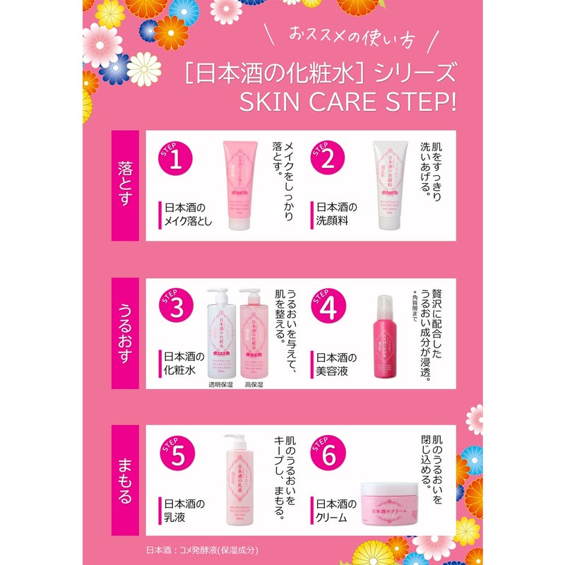 Kiku Masamune Sake Milky Lotion, 12.8 fl oz (380 ml)