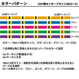 Daiwa PE Line UVF Shelf Sensor Bright Neo + Si2, No. 1.5, 328 yd (300 m), 5 Colors (with Color Marking)