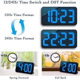 LED Digital Wall Clock with 4.1" Jumbo Clear Digits, Alarm, Time Memory, Auto-Dimming, 12/24Hr, DST Perfect Decor Farmhouse,Kitchen,Living Room,Bedroom,Classroom,Office (Black Blue)