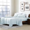 90GSM Soild Sheet Set Twin Aqua