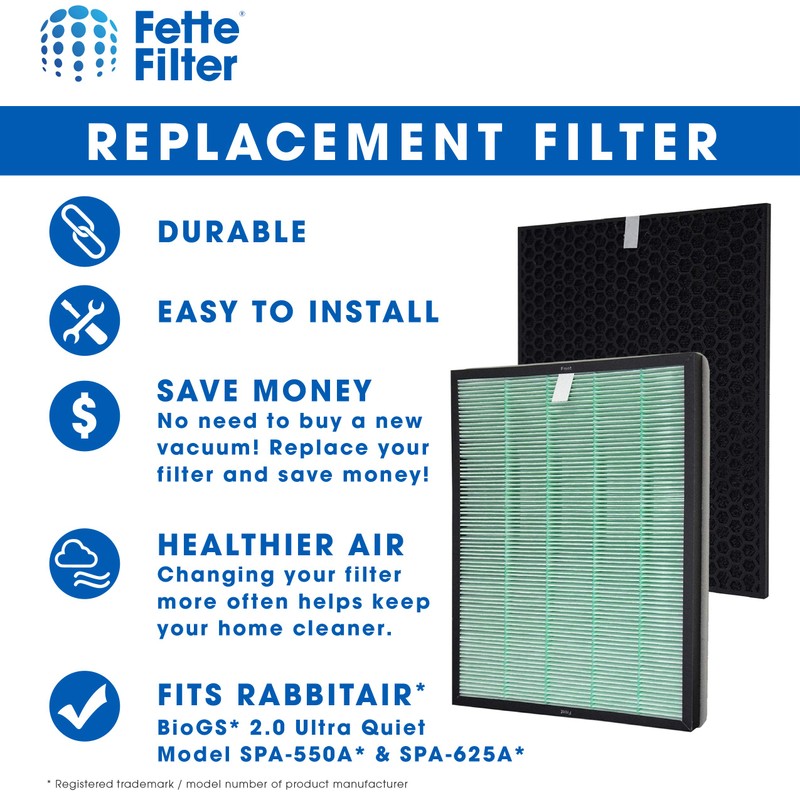 Fette Filter - Air Purifier Replacement Filter Set Compatible with