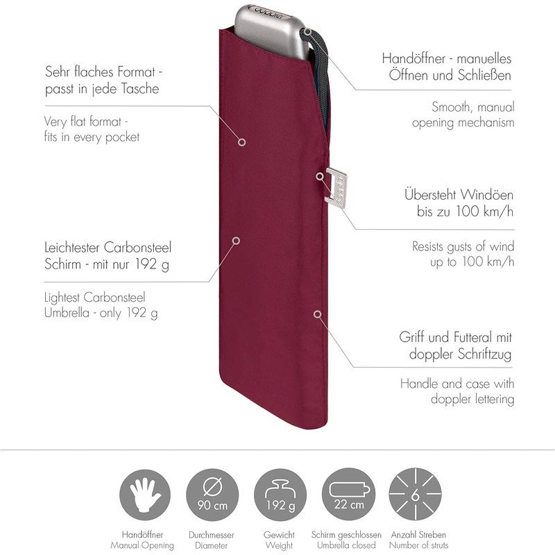 Doppler Carbon Steel Slim Plain Pocket Umbrella - Handy Format