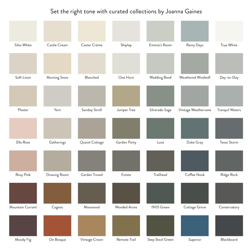 Magnolia Home by Joanna Gaines Classic Interior Wall, Ceiling, Trim