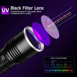Tremdwoto 365nm Black Light Flashlight, UV Light Rechargeable, High Power LED Ultraviolet Flashlight, Professional Blacklight, for Pet Dog Cat Urine Detection, Resin Curing, Stains, Scorpions, Rocks
