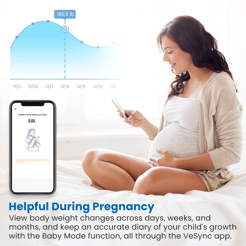 Etekcity Bathroom Scale for Body Weight BMI Scale, Upgraded Bluetooth