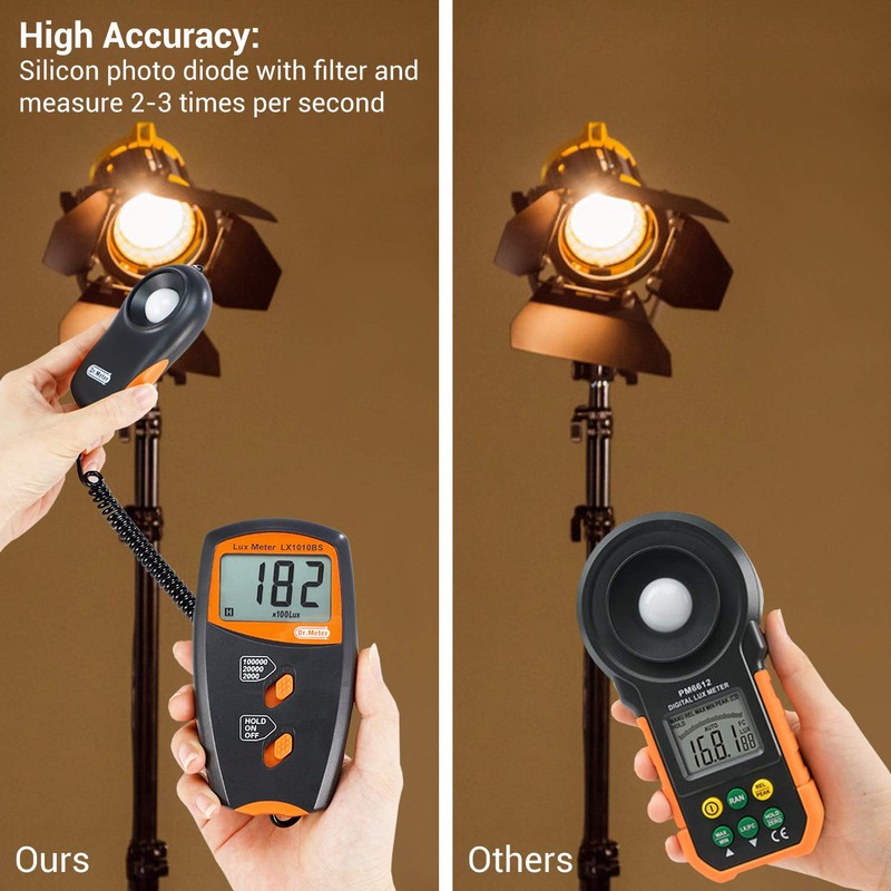 Luxmeter, Dr.meter Belichtungsmesser Digital Lux Meter Lichtmessung Beleuchtungs messgerät LX1010B