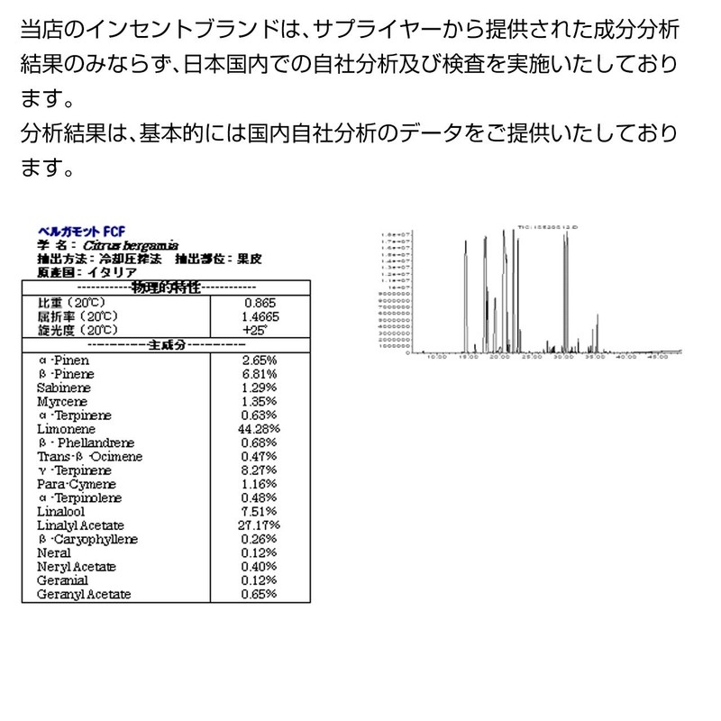 Bergamot FCF (Bergapten Free) 10ml Incent Essential Oil