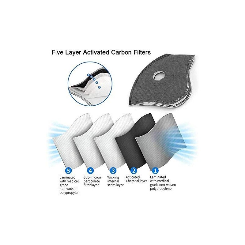 Universal 5 Layer Carbon Filter Replacemnet for Sports Mask Pack