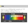 Yamashita 607659 Egi Naori Range Hunter 1.8B #001 Orange Glow