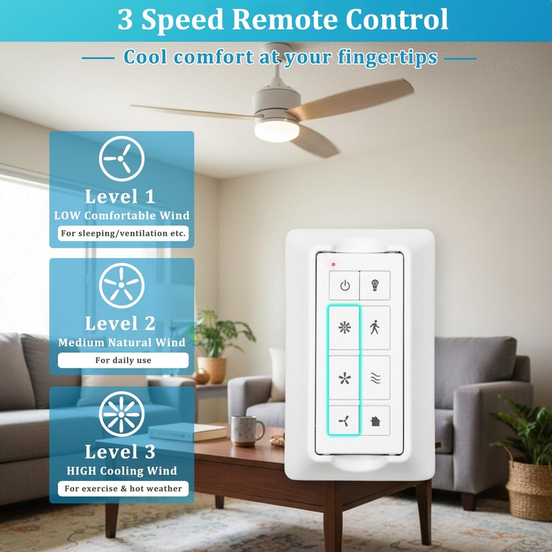 Ceiling Fan Remote Control with Light Dimmer, 3 Speeds Wall