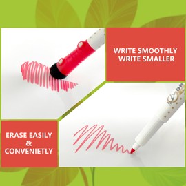 Mag-Fancy Magnetic Dry Erase Markers, Fine Tip 1mm, With Built-In Eraser & Dual Magnets, Low Odor Safe Ink, 5 Color Set for Whiteboard, Refrigerator & Calendar