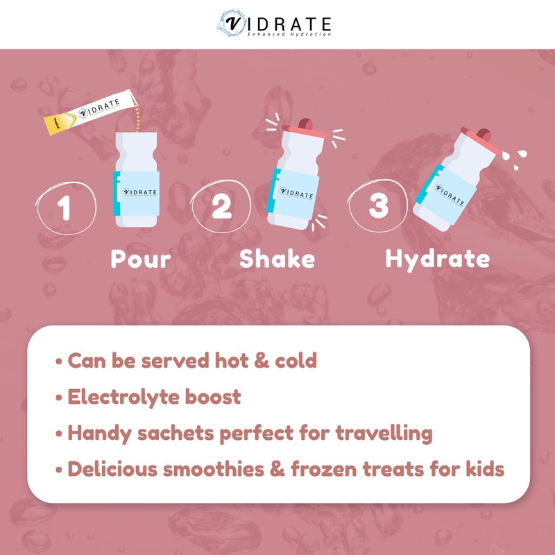 Electrolytes Powder - Hydration Sachets Packed with Vitamins & Electrolytes