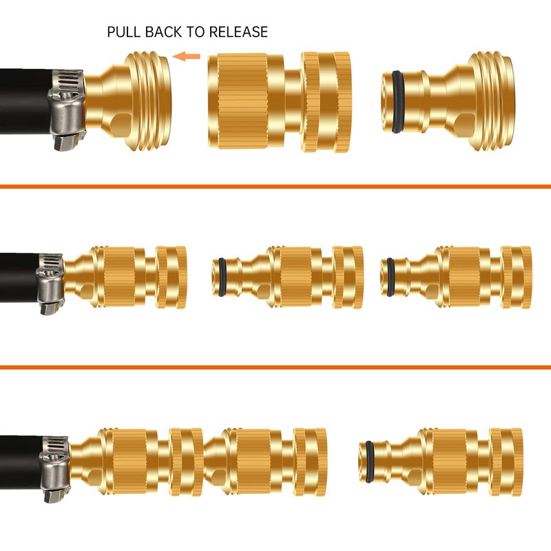 FRQNTKPA Garden Hose Quick Connector, No-Leak 3/4 Inch GHT Thread