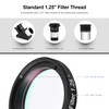 Astromania 1.25" IR/UV Blocking Filter - Keeps Your Planetary Images