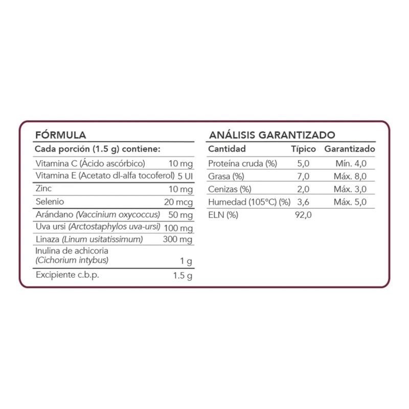 Suplemento Natural Problemas Urinarios Perros Y Gatos 2 Pack