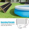 IRONMAX Solar Pool Heater, 2.5 x 10 Feet Above Ground/Inground