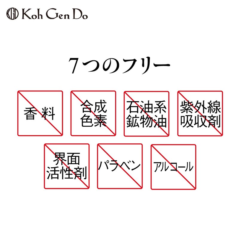 Kangwendo Watery UV Gel (Sunscreen Emulsion), 1.4 oz (40 g)